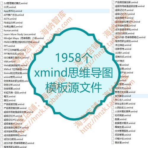 xmind思维导图模板源文件流程图xmt逻辑记忆印象读书笔记英文总结