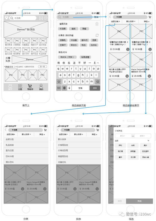 盒马生鲜 app产品需求文档