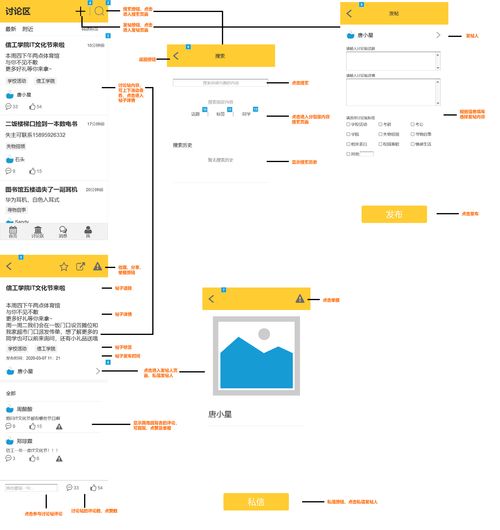 产品需求文档 以校园配送产品 壹互 为例